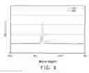 Fig. 12 - Soluble poly(aryl-oxadiazole) conjugated polymers
