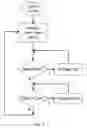 Fig. 11 - Full digital dimming ballast for a fluorescent lamp