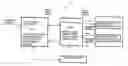 Fig. 01 - Lighting control system with variable arc control including start-up circuit for providing a bias voltage supply