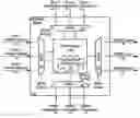 Fig. 01 - Autofan combination of zones