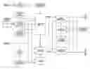 Fig. 01 - Digital high-resolution controller