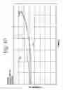 Fig. 09 - Barrier movement operator having obstruction detection