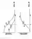 Fig. 16 - Movable barrier operator auto-force setting method and apparatus