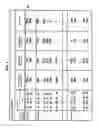 Fig. 03 - Autonomic battery reconditioning