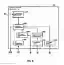 Fig. 06 - Autonomic battery reconditioning