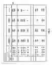 Fig. 03 - Information processing apparatus for setting charge-start criteria level based on power supply drive history