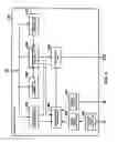 Fig. 05 - Information processing apparatus for setting charge-start criteria level based on power supply drive history