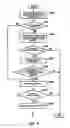 Fig. 07 - Information processing apparatus for setting charge-start criteria level based on power supply drive history
