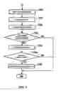 Fig. 08 - Information processing apparatus for setting charge-start criteria level based on power supply drive history