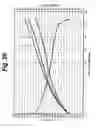 Fig. 30 - Battery pack
