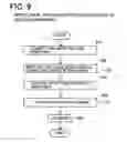 Fig. 10 - Semiconductor device and test method for the same