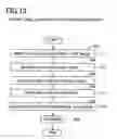 Fig. 14 - Semiconductor device and test method for the same