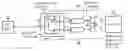 Fig. 01 - Method and selector switch for switching between two antenna units