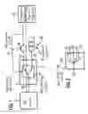 Fig. 02 - Method and selector switch for switching between two antenna units