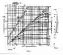 Fig. 04 - Induction magnetometer
