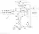 Fig. 01 - Voltage testing and measurement