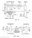 Fig. 47 - Power converter circuitry and method