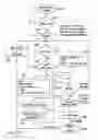 Fig. 87 - Power converter circuitry and method
