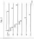 Fig. 04 - Arrangement for correcting the phase of a data sampling clock signal during a period of sampling data in a received signal
