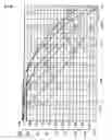 Fig. 06 - Noise filter circuit