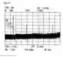 Fig. 06 - Voltage-controlled oscillator using current feedback network