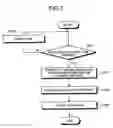 Fig. 08 - IC tag
