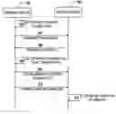 Fig. 01 - Method of transferring information in radio system, radio system and terminal device