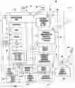 Fig. 01 - Vehicle tracker including input/output features and related methods