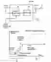 Fig. 04 - Transponder startup control method and interrogator for tire pressure monitoring system