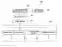 Fig. 01 - Security confirmation system and method thereof