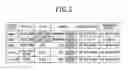Fig. 05 - Security confirmation system and method thereof