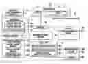 Fig. 01 - Vehicular communications apparatus and method