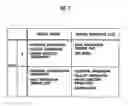 Fig. 07 - Vehicular communications apparatus and method