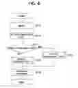 Fig. 07 - Coding apparatus, program and data processing method