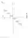 Fig. 07 - Multiple non-monotonic quantizer regions for noise shaping