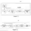 Fig. 18 - Look-ahead delta sigma modulator having an infinite impulse response filter with multiple look-ahead outputs