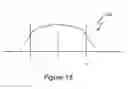 Fig. 17 - Look-ahead delta sigma modulators with quantizer input approximations