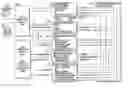 Fig. 01 - Integrated traffic surveillance apparatus