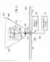 Fig. 04 - Three-dimensional omni-directional antenna designs for ultra-wideband applications