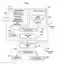 Fig. 04 - System for the remote assistance of an operator during a work stage
