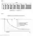 Fig. 02 - Apparatus for removing load effect in plasma display panel