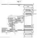 Fig. 07 - Drive circuit for display device