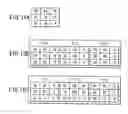 Fig. 09 - Image display method