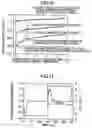 Fig. 09 - Liquid crystal display drive method