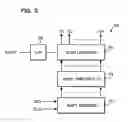 Fig. 04 - Signal drive circuit, display device, electro-optical device, and signal drive method