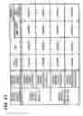 Fig. 28 - Signal drive circuit, display device, electro-optical device, and signal drive method