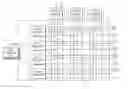 Fig. 01 - Gate driving apparatus and method for liquid crystal display panel