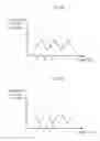 Fig. 08 - Active matrix display device