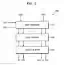 Fig. 03 - Flat panel display driver for location recognition