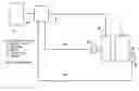 Fig. 01 - Device for measuring and correcting the luminance of a display